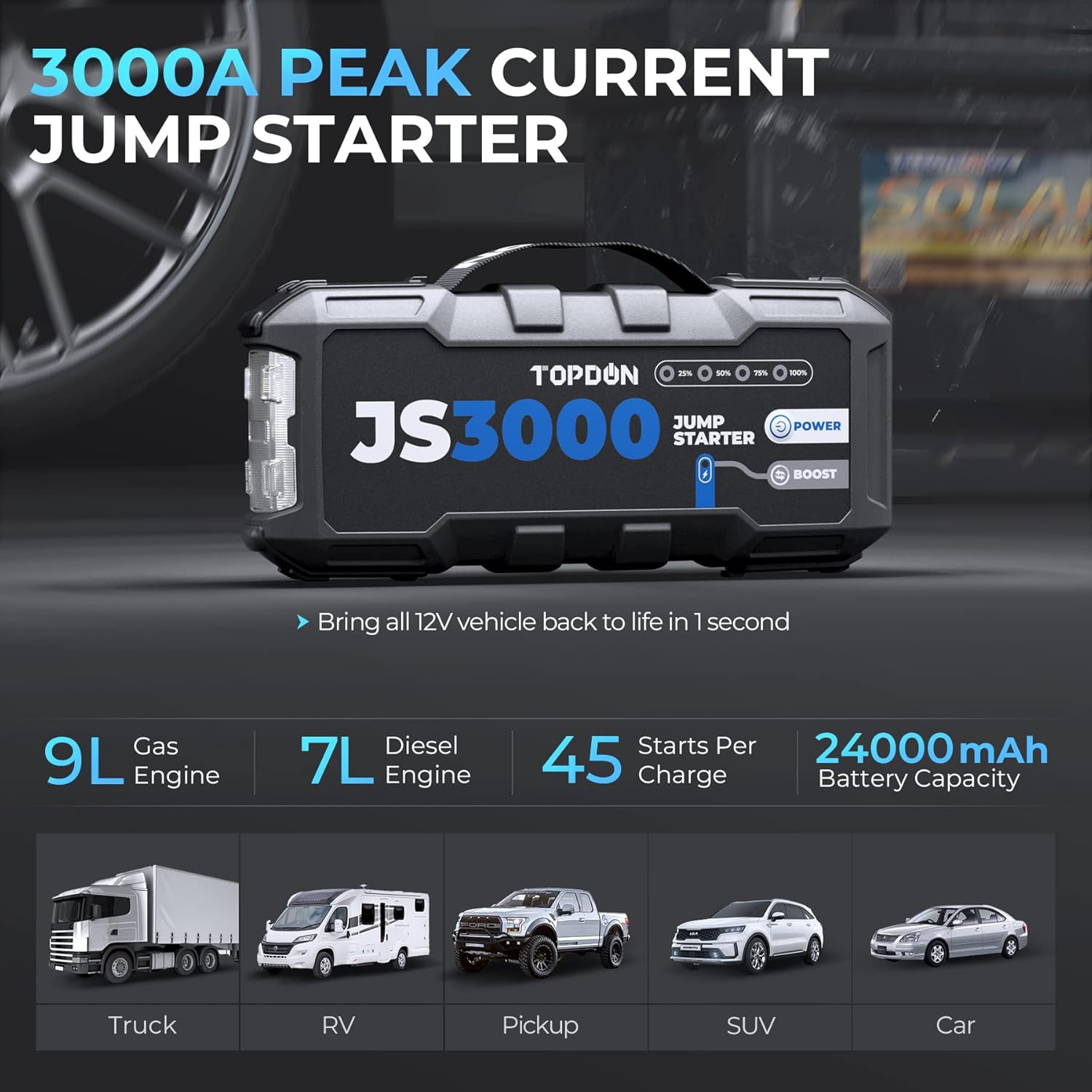 Topdon JS3000 3000A รถ Jump St - Power Banks บทวิจารณ์และราคา