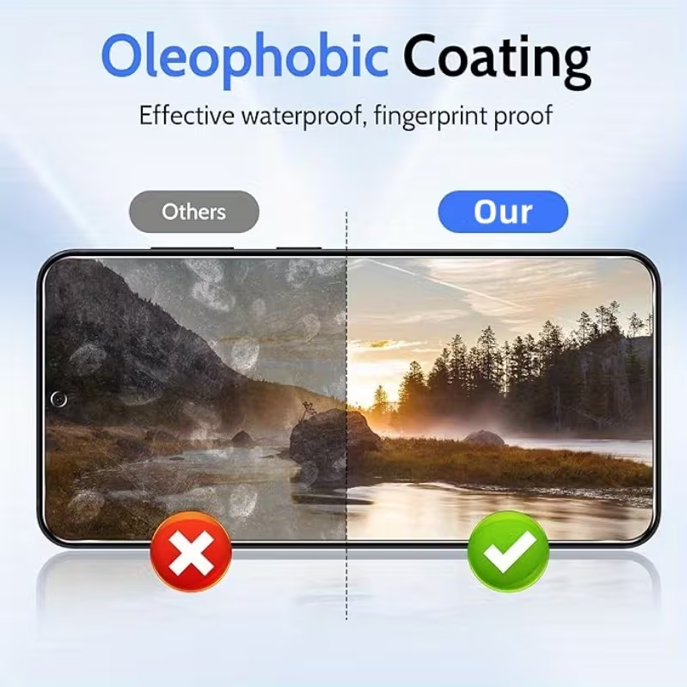 กระจกกันรอยป้องกันการสอดแนม 1- - Anti Peek Privacy Tempered Glass บทวิจารณ์และราคา