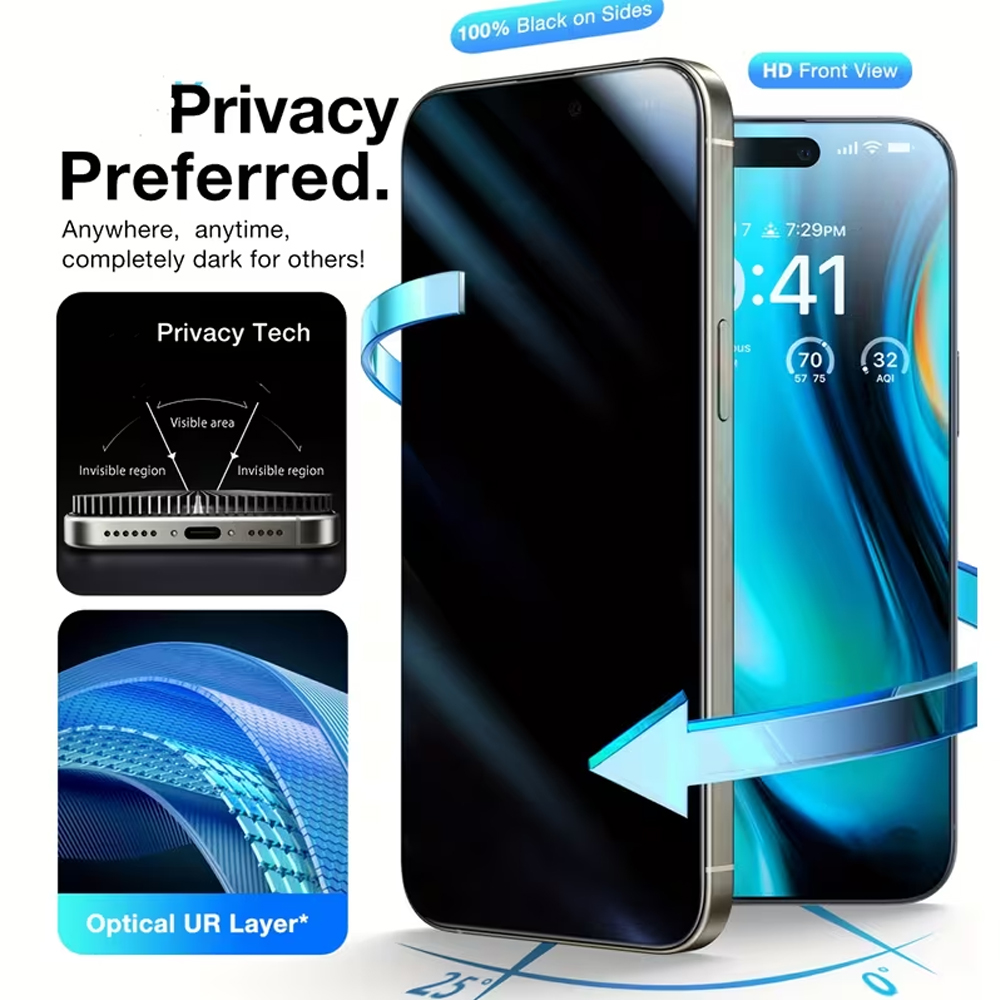 1-5 ชิ้น ฟิล์มกระจกนิรภัยกันคน - Anti Peek Privacy Tempered Glass บทวิจารณ์และราคา