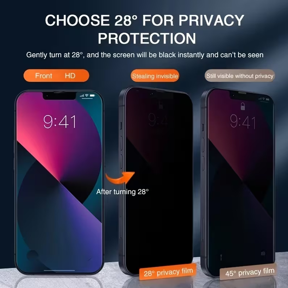 1-5 ชิ้น ฟิล์มกระจกนิรภัยกันคน - Anti Peek Privacy Tempered Glass บทวิจารณ์และราคา